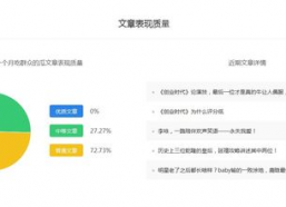 娱乐吃瓜视频赚钱吗现在,娱乐吃瓜视频如何成为赚钱利器